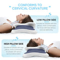 Oreiller Cervical Ergonomique à Mémoire de Forme